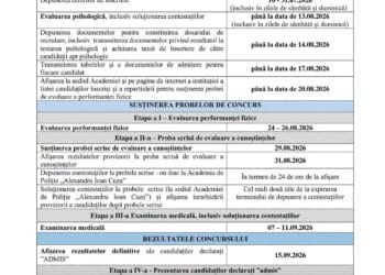 AU ÎNCEPUT ÎNSCRIERILE PENTRU MASTERUL PROFESIONAL AL ACADEMIEI DE POLIȚIE