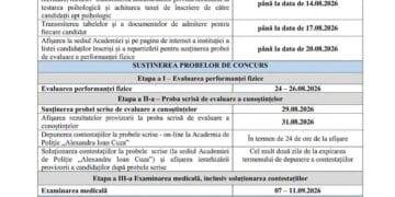 AU ÎNCEPUT ÎNSCRIERILE PENTRU MASTERUL PROFESIONAL AL ACADEMIEI DE POLIȚIE
