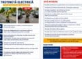 TROTINETA ELECTRICĂ – GHID DE CIRCULAȚIE ȘI SIGURANȚĂ