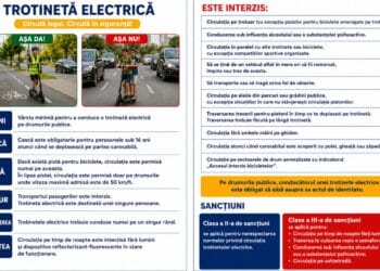 TROTINETA ELECTRICĂ – GHID DE CIRCULAȚIE ȘI SIGURANȚĂ
